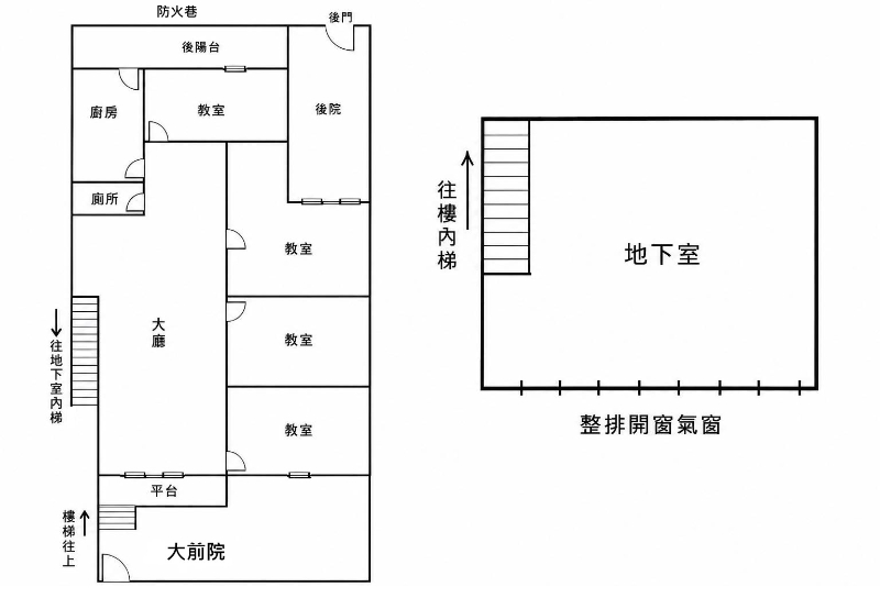 雙敦學區一樓,台北市松山區八德路二段
