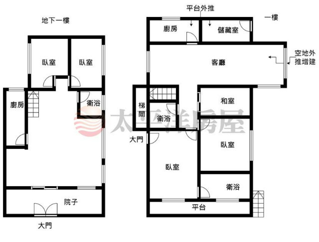 美景山莊樓中樓,台北市文山區景興路