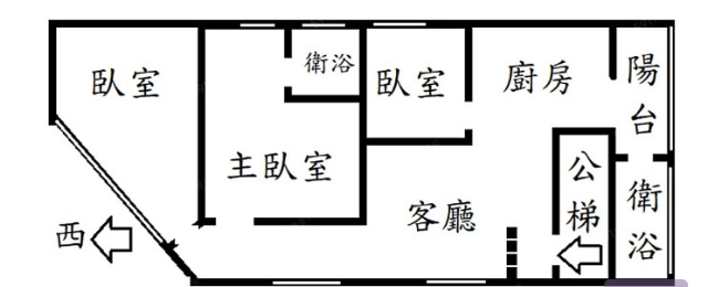 吉林美寓三房,台北市中山區吉林路