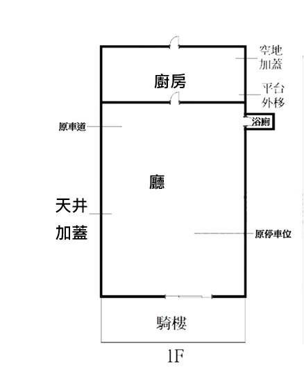民權中山捷運金店,台北市中山區民權東路一段
