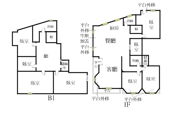 天母靜巷邊間一樓,台北市士林區中山北路七段