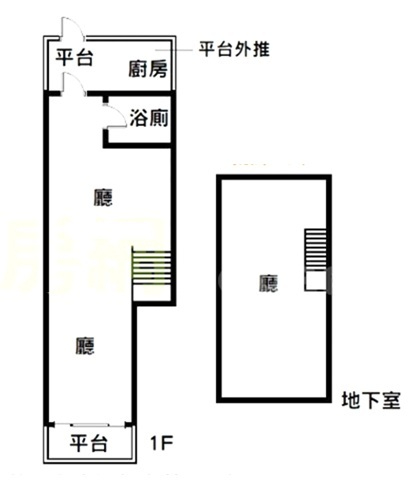 行天宮商圈店面,台北市中山區德惠街