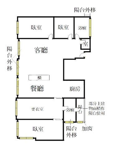 敦南雙敦學區景觀高樓,台北市松山區敦化南路一段