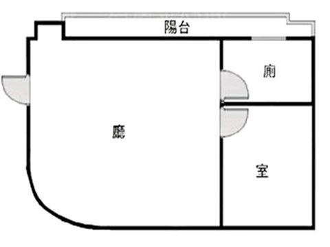 三重捷運商圈三角店面,新北市三重區仁愛街