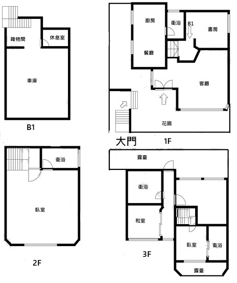 上林苑面101別墅,台北市信義區青雲街