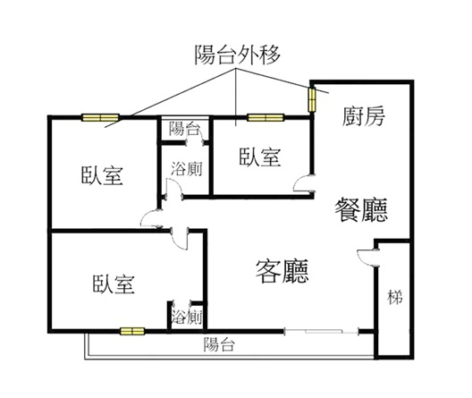 敦小介壽學區美寓,台北市松山區八德路三段