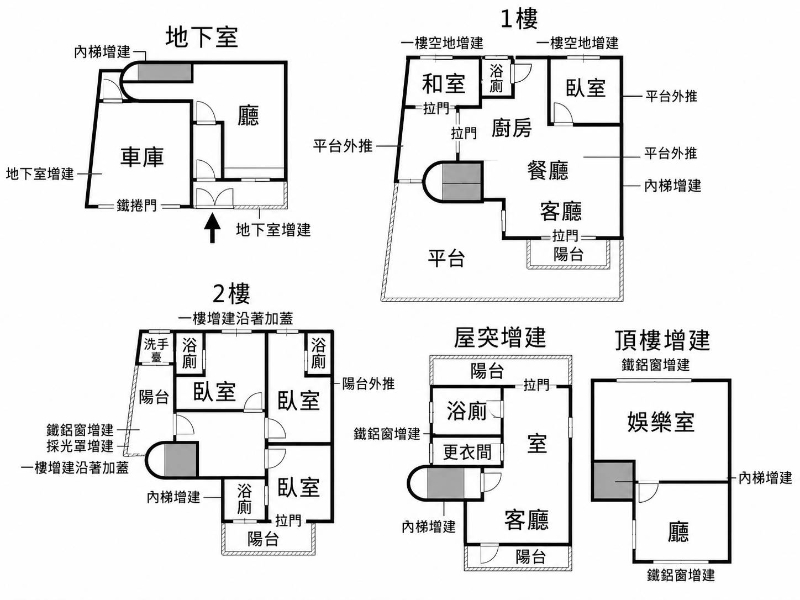 迎旭山莊豪華大戶,新北市汐止區國興街