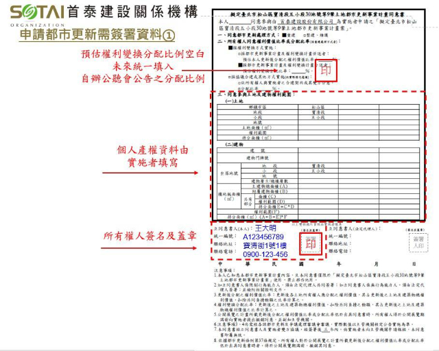 寶清街都更店面,台北市松山區寶清街