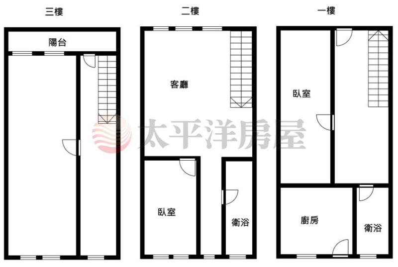 大同南路透天,新北市三重區大同南路