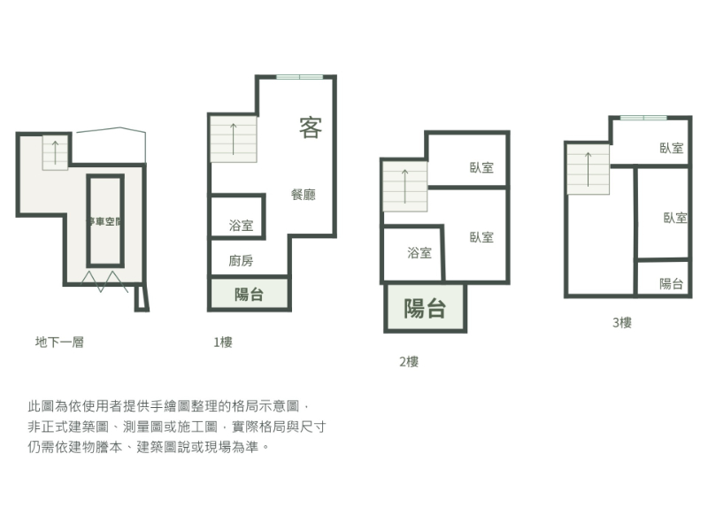 青山鎮別墅,新北市新店區頂城三街